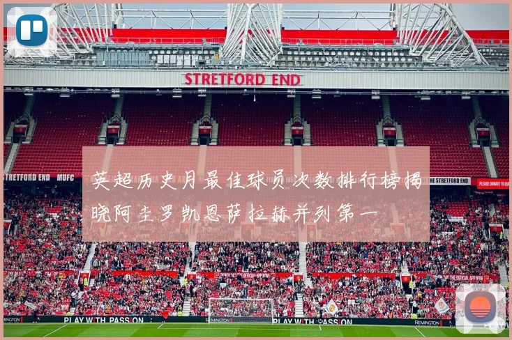 英超历史月最佳球员次数排行榜揭晓阿圭罗凯恩萨拉赫并列第一